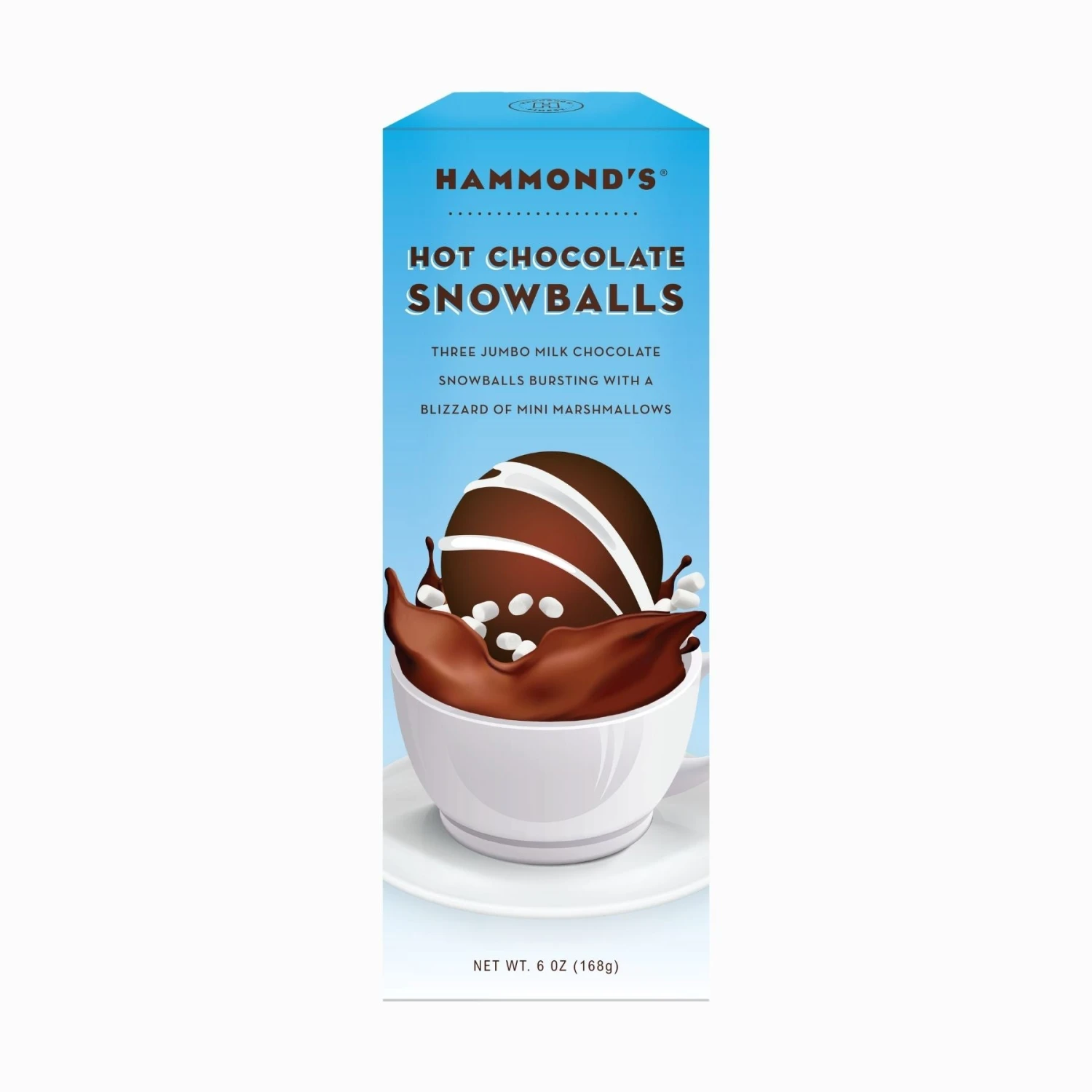 Hot Chocolate Snowballs 1 Hot Chocolate Snowballs